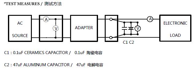 輸出端并聯(lián)一個電解電容和一個瓷片電容示意圖